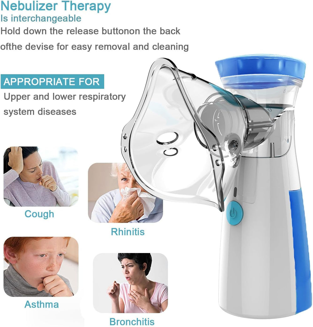 Mini Portable Silent Nebulizer – Medical Grade Mesh